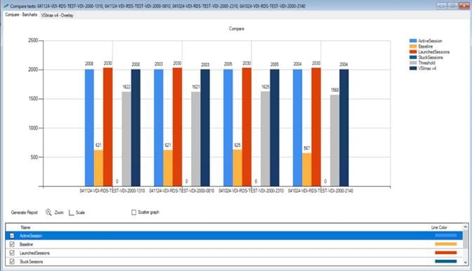 A screenshot of a computerDescription automatically generated