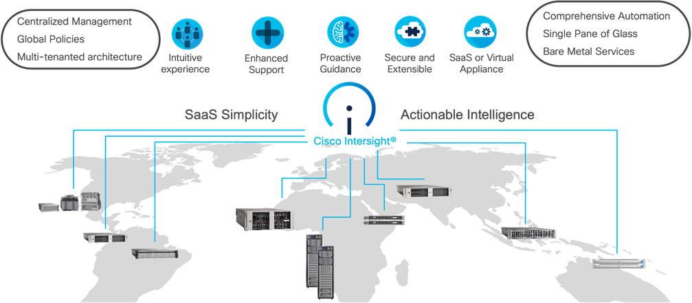 A diagram of a server systemDescription automatically generated