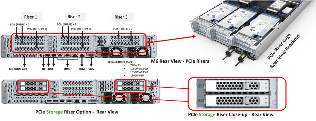 Related image, diagram or screenshot