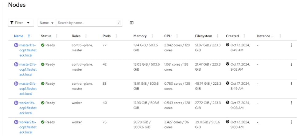 Related image, diagram or screenshot