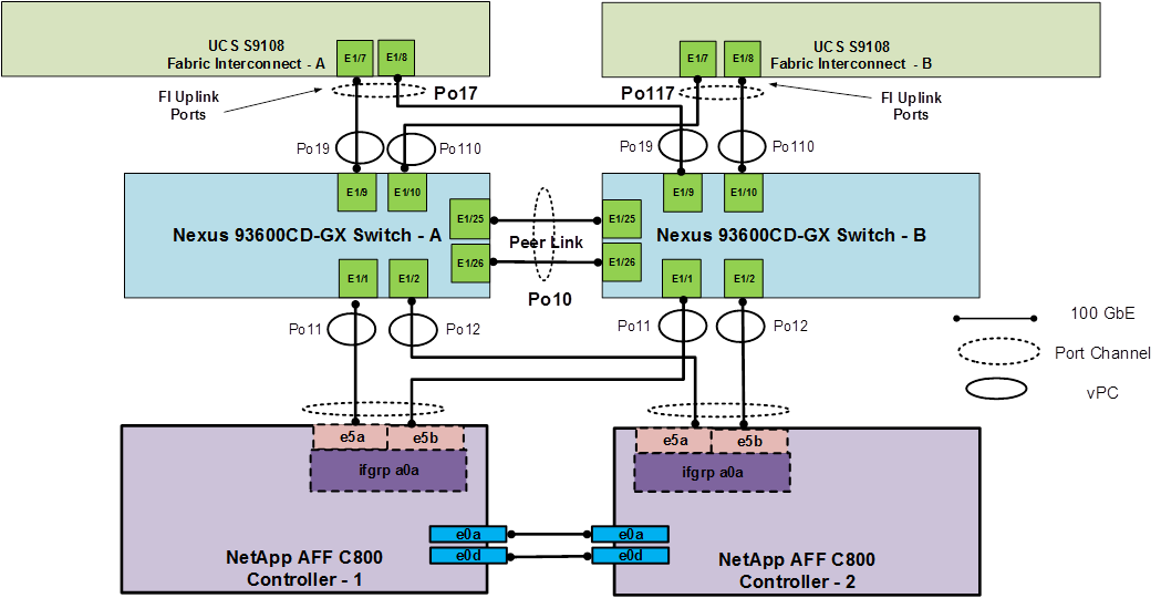 Related image, diagram or screenshot