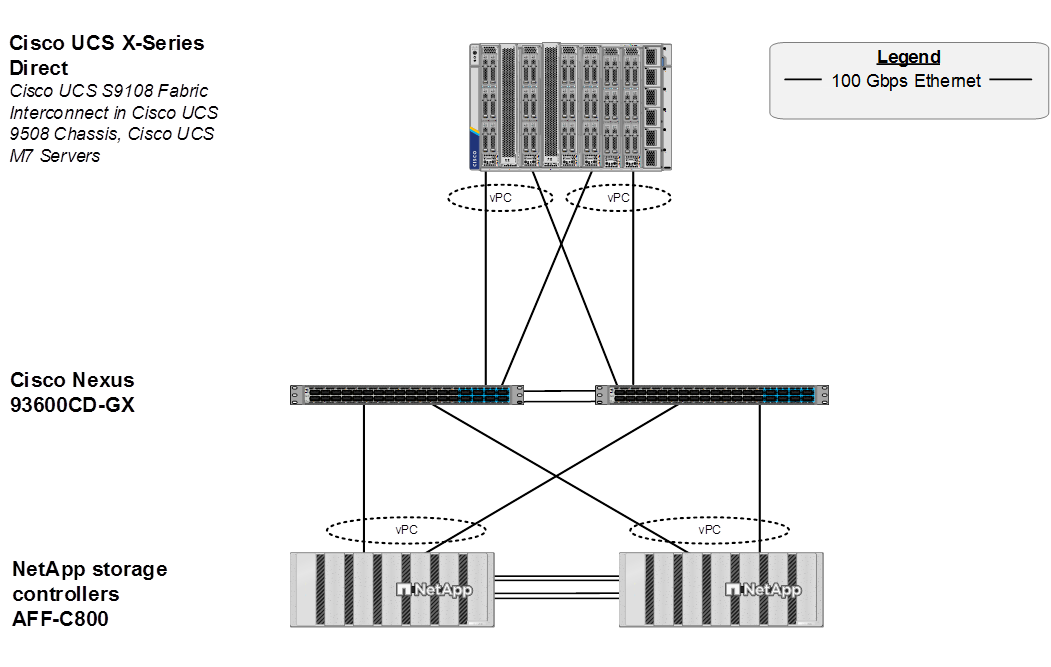 Related image, diagram or screenshot
