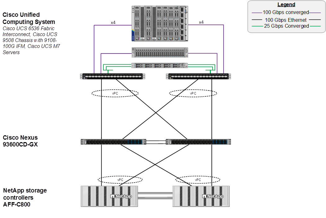 Related image, diagram or screenshot