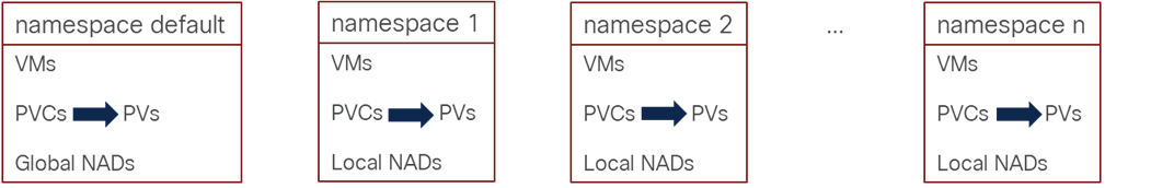 Related image, diagram or screenshot