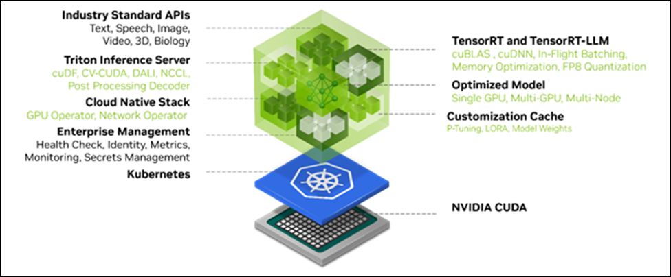 A computer screen shot of a computerDescription automatically generated