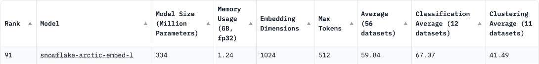 Related image, diagram or screenshot