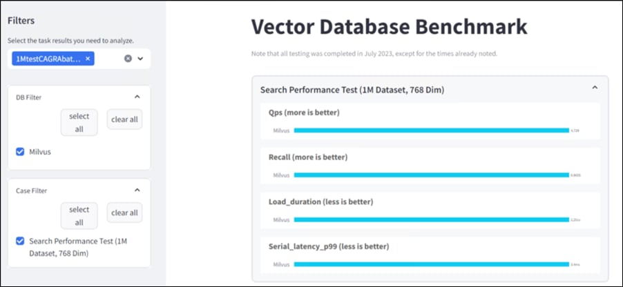 A screenshot of a web pageDescription automatically generated