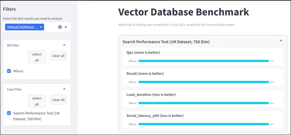 A screenshot of a computerDescription automatically generated