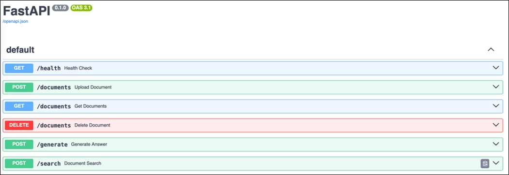 A group of colored linesDescription automatically generated with medium confidence