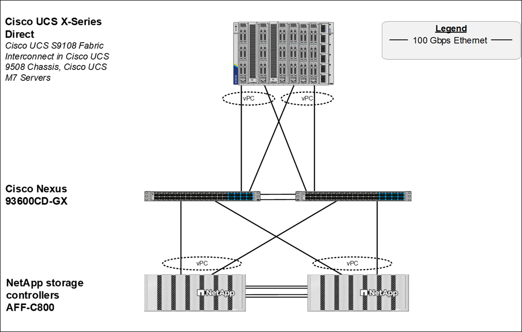 A screenshot of a computerDescription automatically generated