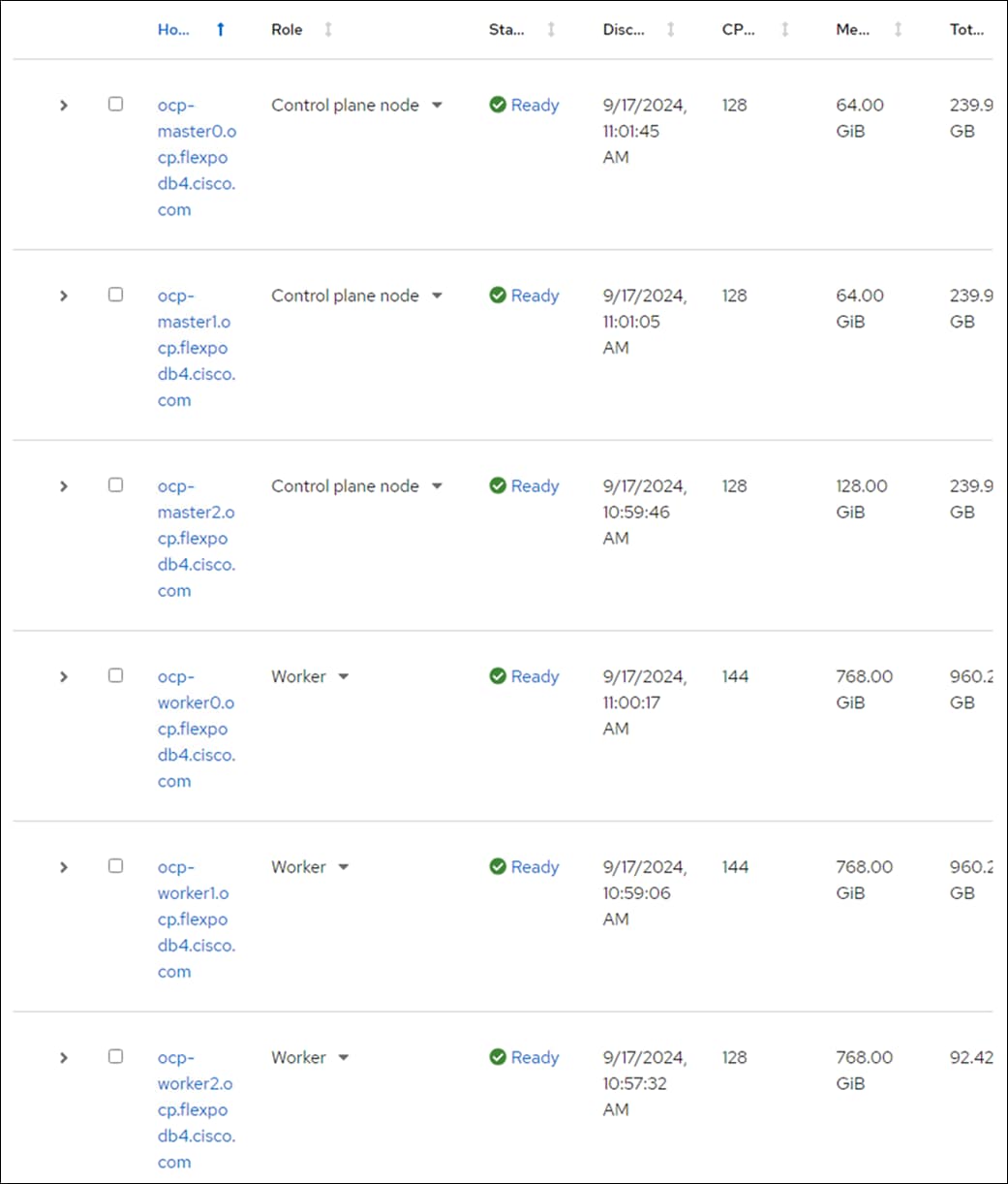 Related image, diagram or screenshot