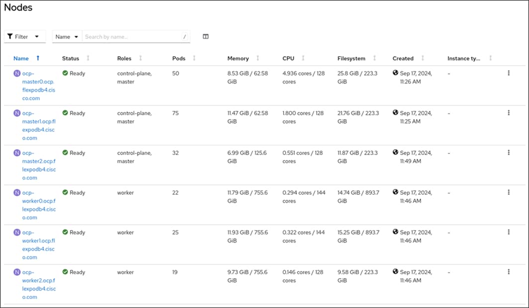 Related image, diagram or screenshot