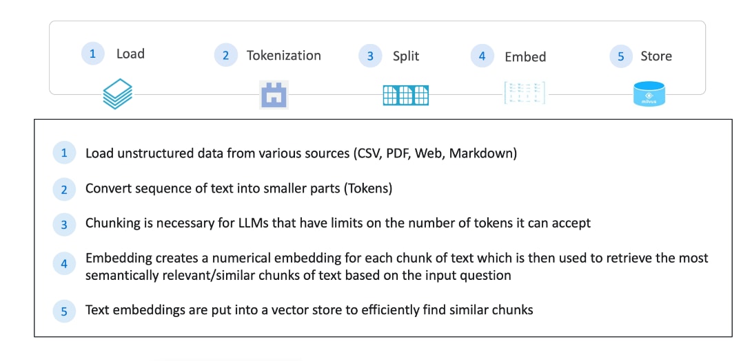 A screenshot of a computerDescription automatically generated