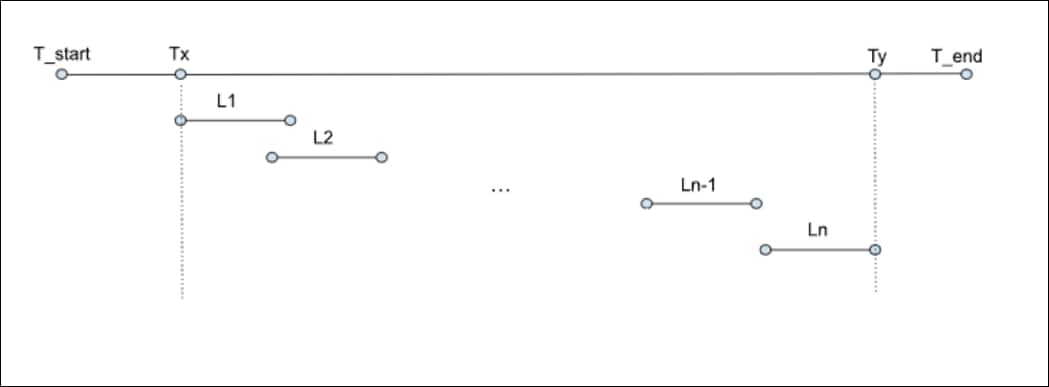 A diagram of a computerDescription automatically generated with medium confidence