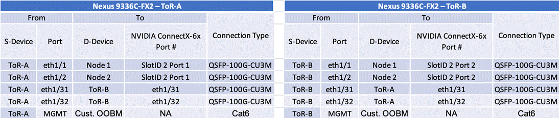 A screenshot of a computerDescription automatically generated