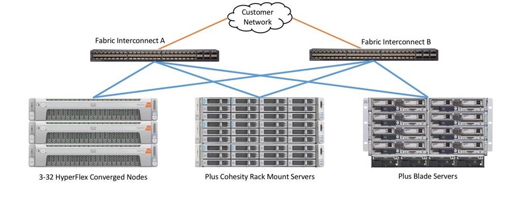 Related image, diagram or screenshot