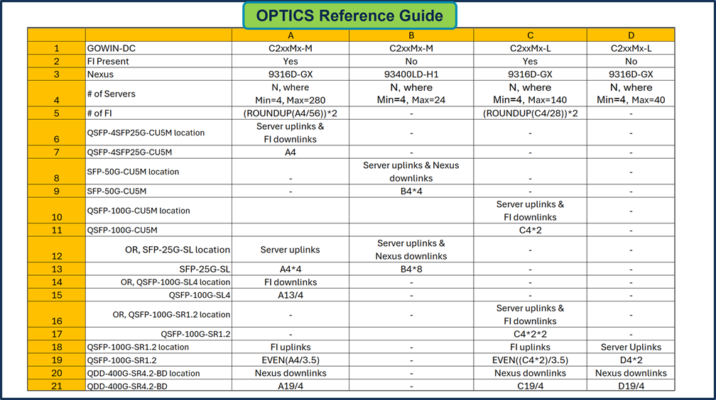 Related image, diagram or screenshot