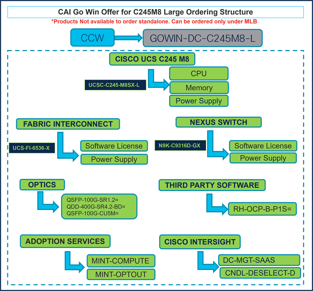 A screenshot of a computer programDescription automatically generated