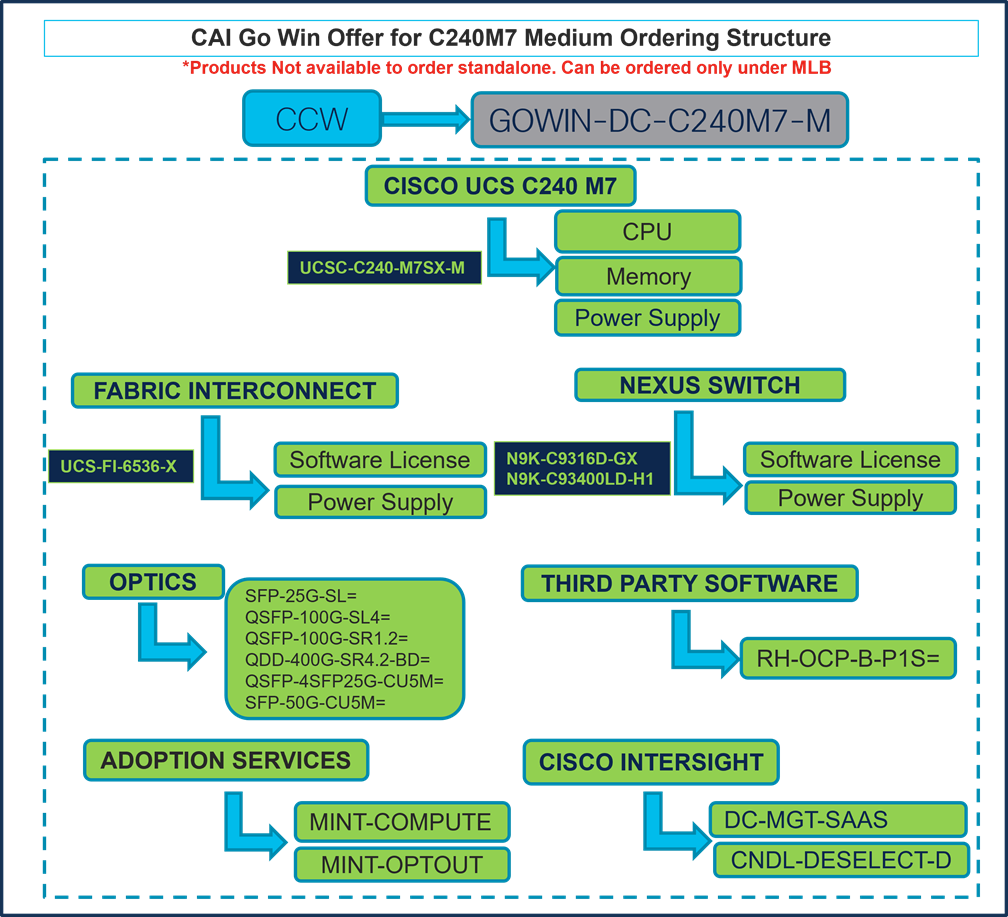 A screenshot of a computerDescription automatically generated