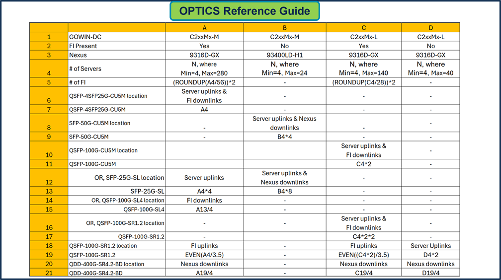 A screenshot of a computer screenDescription automatically generated
