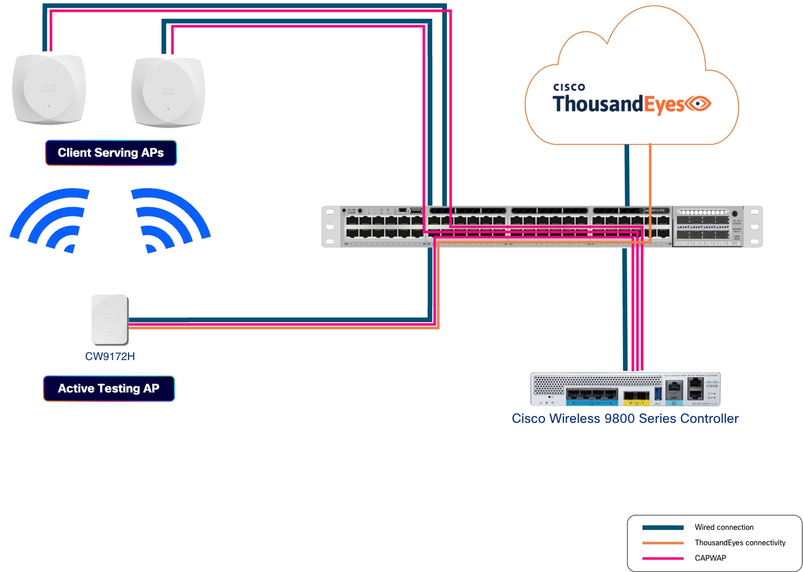 Related image, diagram or screenshot