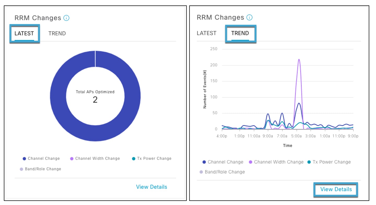 A screenshot of a graphDescription automatically generated