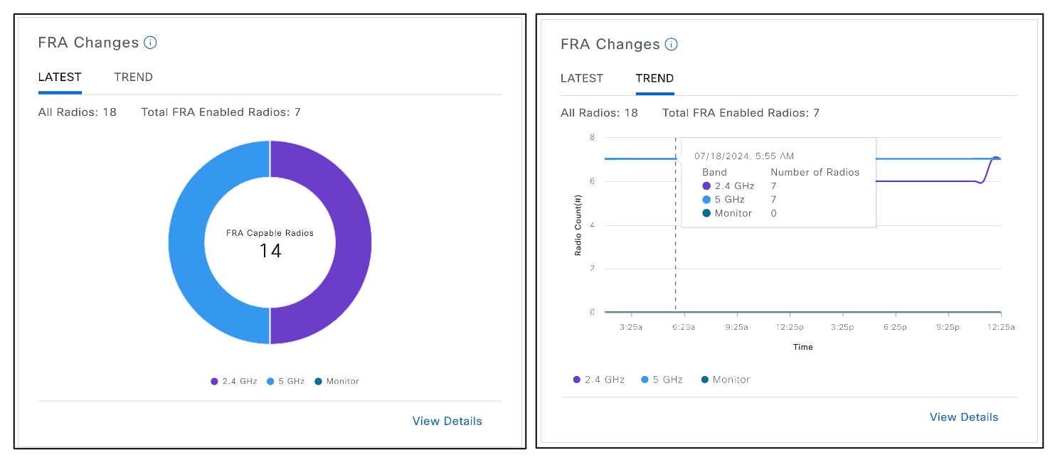 A screenshot of a graphDescription automatically generated