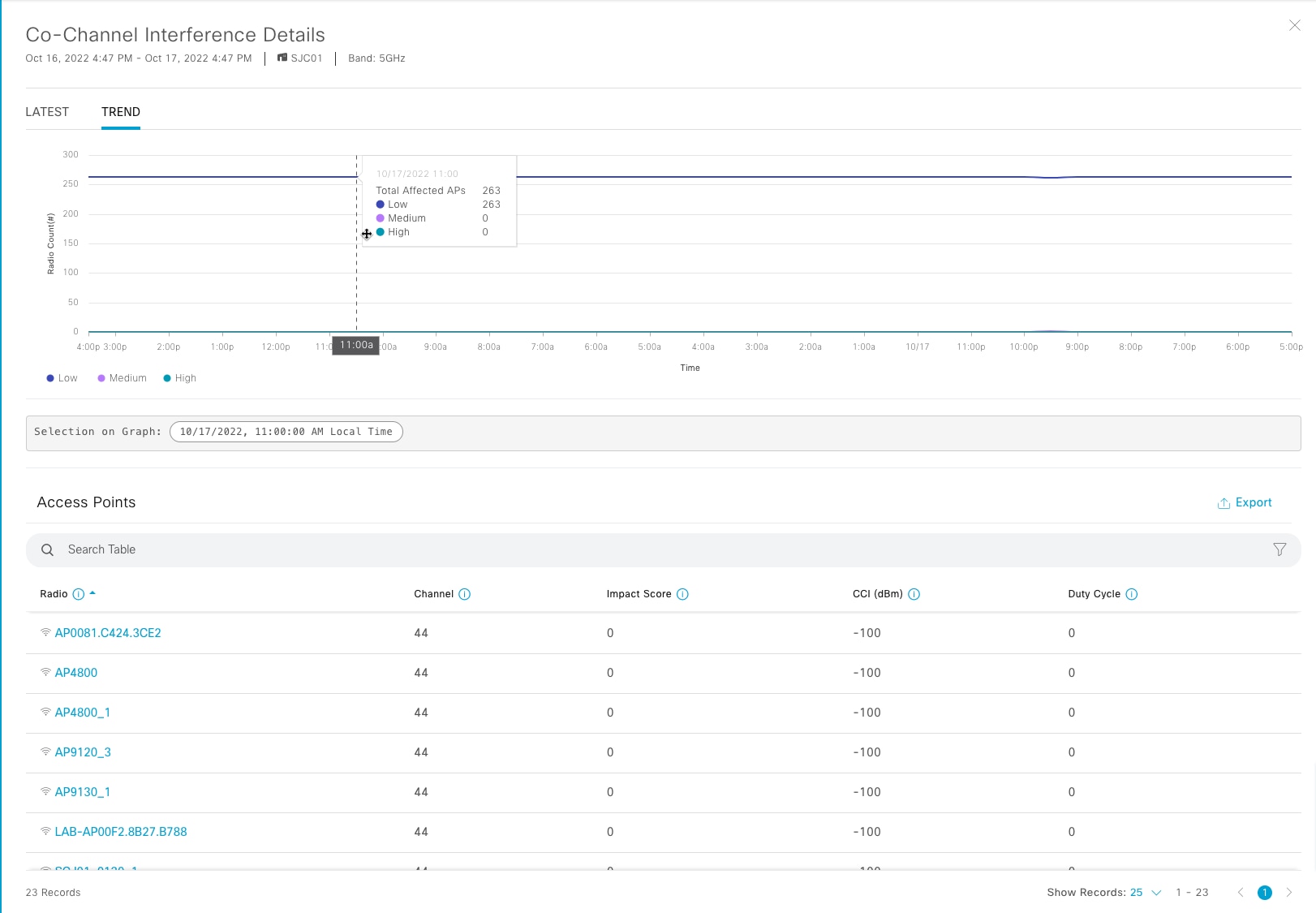 Graphical user interface, tableDescription automatically generated