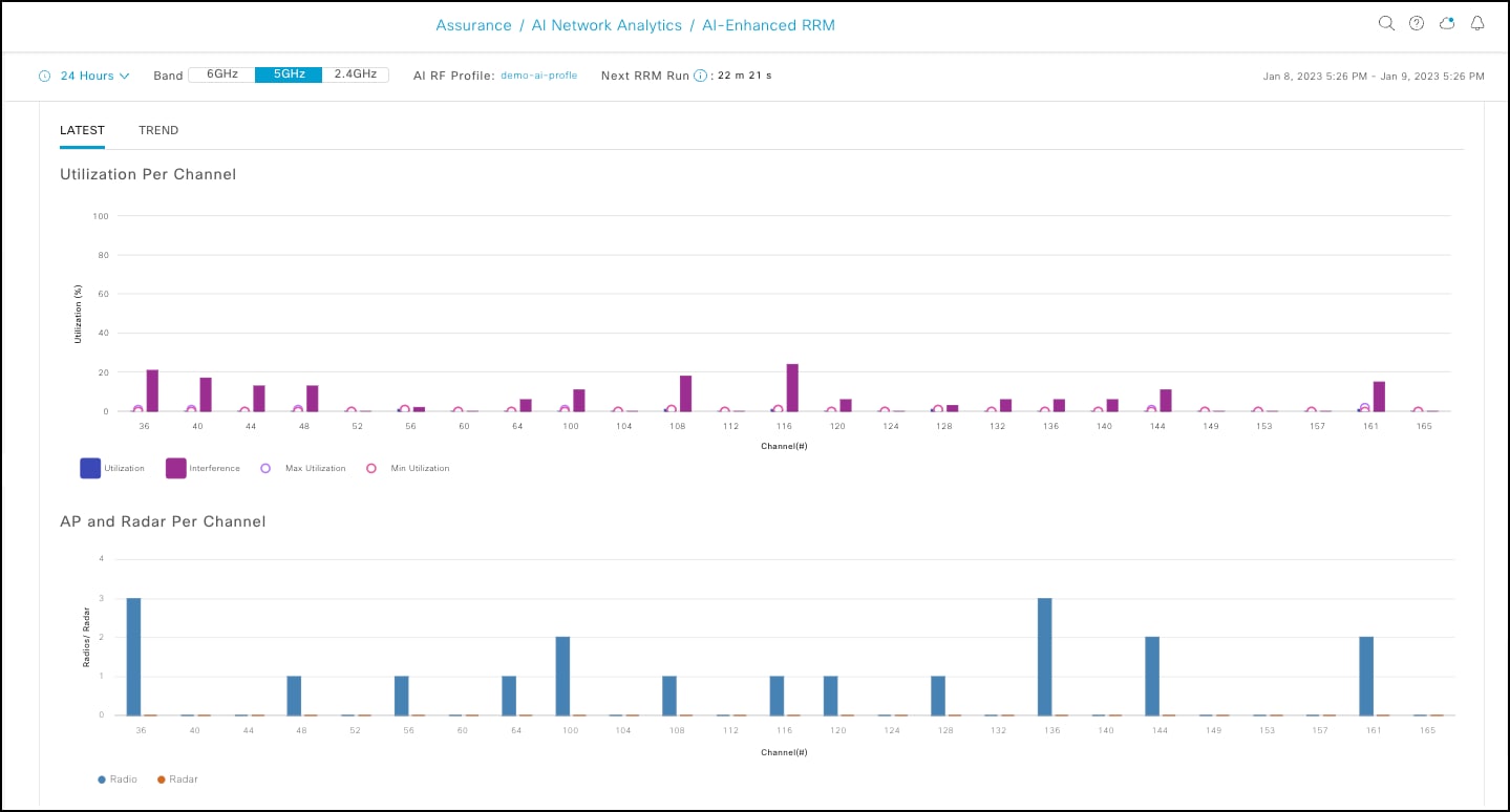 A screenshot of a graphDescription automatically generated