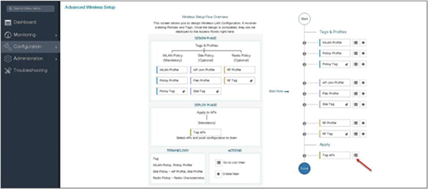 Advanced Wireless Setup