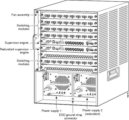 Catalyst 6500 シリーズ スイッチ インストレーション ガイド - 製品