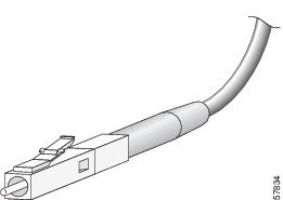 Clover C3650 2-Piece Interchangeable Cord Connectors