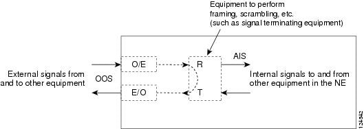 loopback vs soundsource