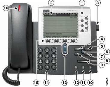 Cisco Unified Ip Phone 7942g 7962g ユーザ ガイド For Cisco Unified Communications Manager Express 4 3 Cisco