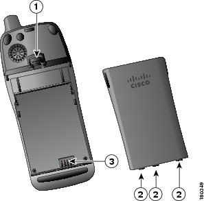 Cisco 7921g Usb Install Windows