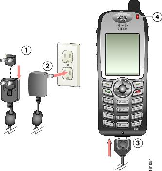 Cisco usb console driver