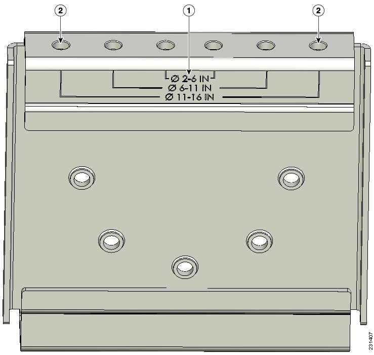 Cisco Content Hub - Physical Hardware and Mounting Options