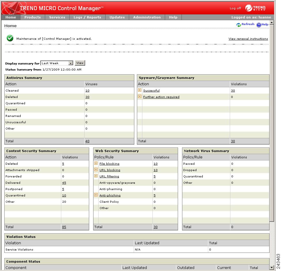 trend micro security agent