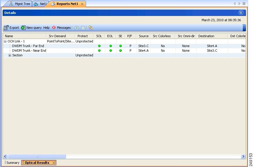 Cisco Content Hub Viewing Network Reports