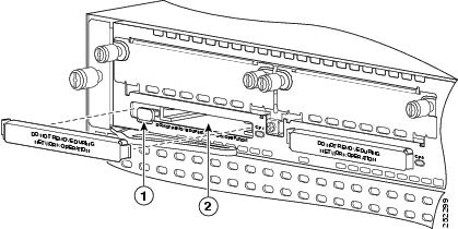 Cisco 2911 module slots