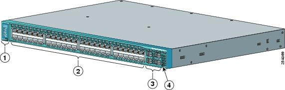 Catalyst 2360 Switch Hardware Installation Guide - Product Overview