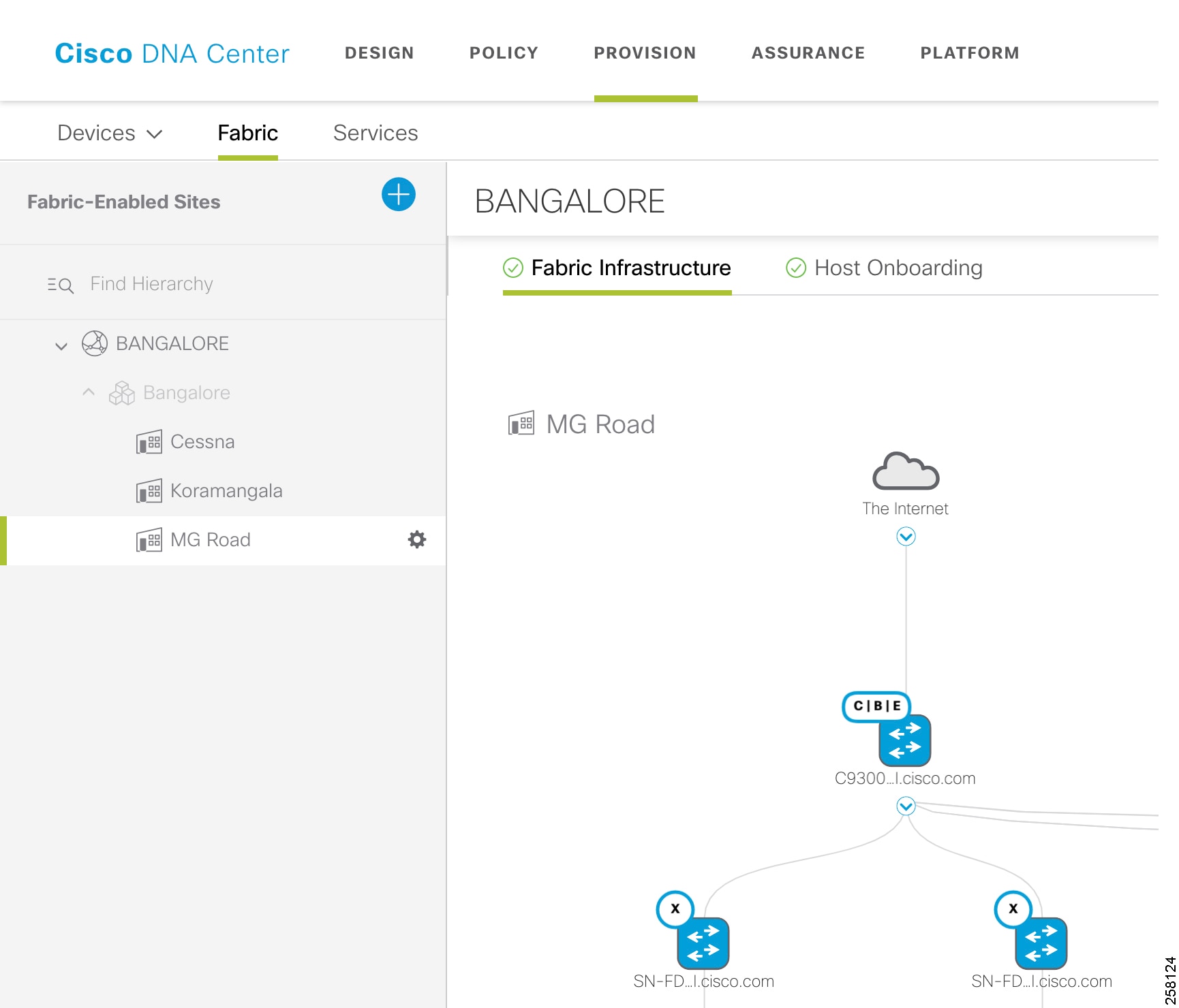 Connected Communities Infrastructure Solution Implementation Guide