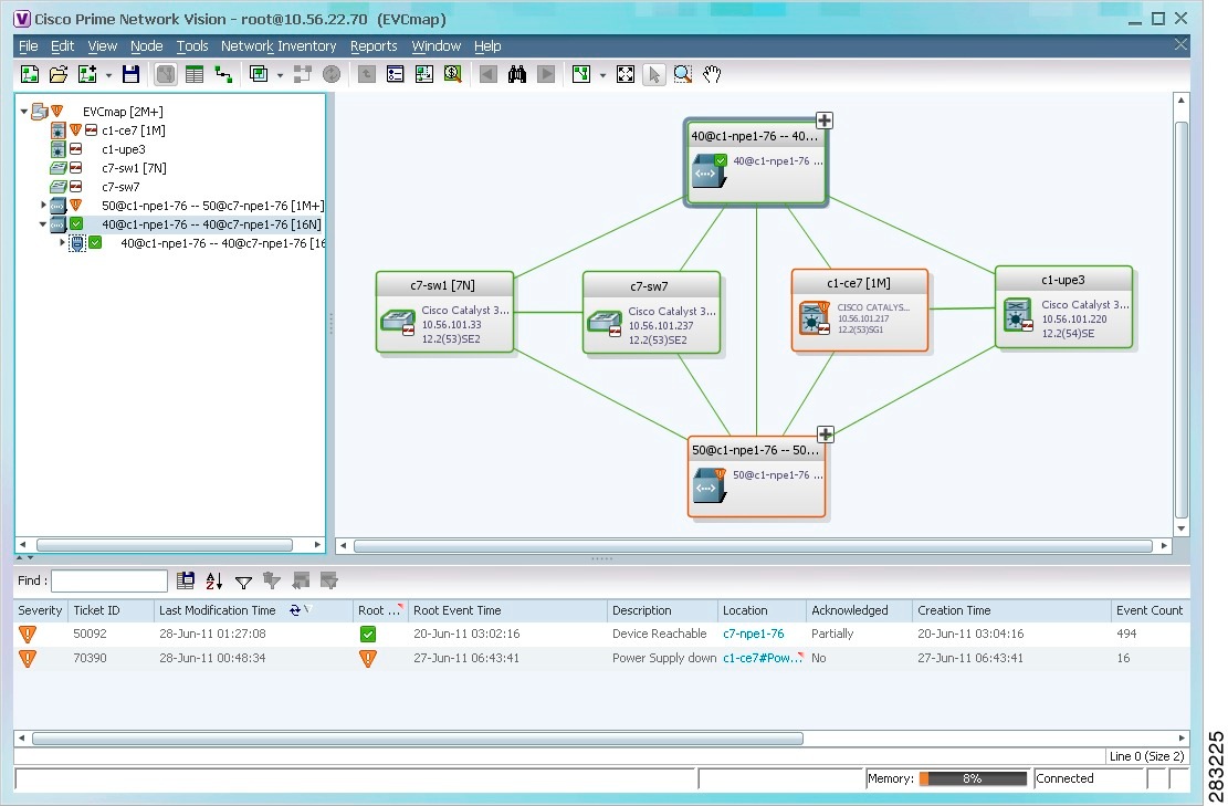 Cisco Prime Network User Guide, 3.8 - Monitoring Carrier Ethernet