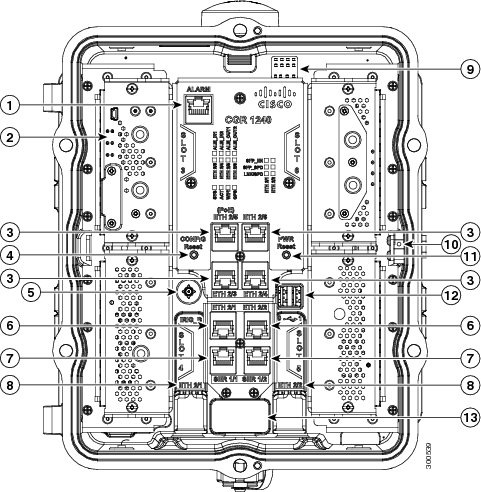 Hardware Features - Description and Specifications - Cisco Content Hub