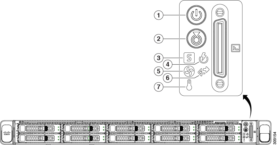 Cisco UCS C220 M7 サーバ設置およびサービス ガイド - サーバの保守 [Cisco UCS C シリーズ ラック サーバ] -  Cisco