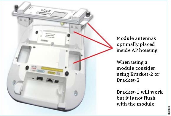 Cisco Content Hub - Cisco Aironet 1600/2600/3600 Series Access