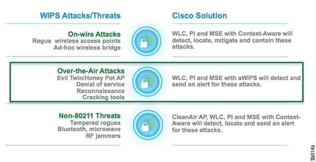 58 PCI tools ideas  adaptive tools, adaptive equipment, adaptive devices