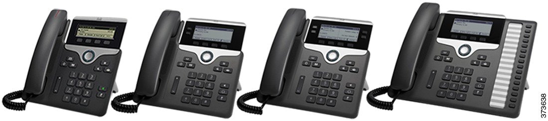 De Cisco IP-telefoon 7800-serie