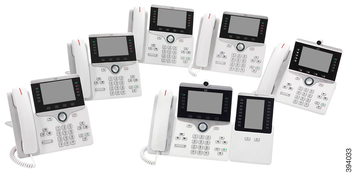 Téléphone IP Cisco série 8800
