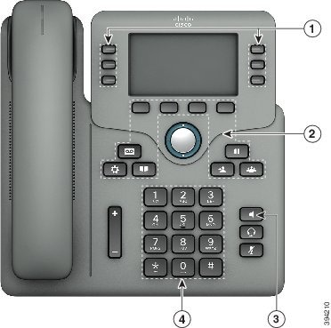 Cisco IP Phone 6871 Mobility-Impaired Accessibility